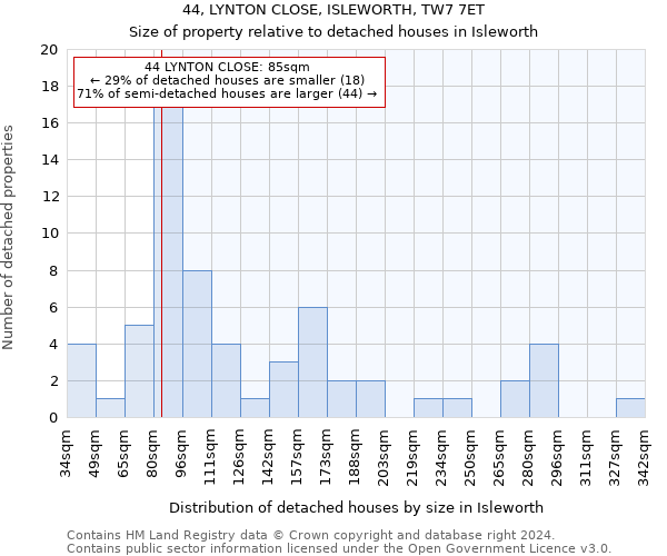 44, LYNTON CLOSE, ISLEWORTH, TW7 7ET: Size of property relative to detached houses in Isleworth