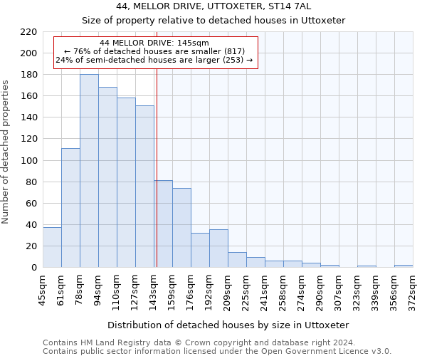 44, MELLOR DRIVE, UTTOXETER, ST14 7AL: Size of property relative to detached houses in Uttoxeter