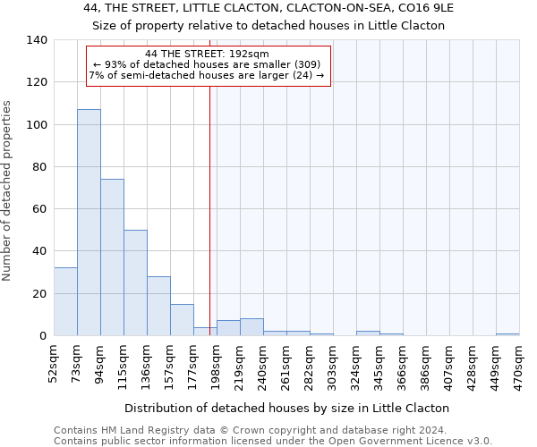 44, THE STREET, LITTLE CLACTON, CLACTON-ON-SEA, CO16 9LE: Size of property relative to detached houses in Little Clacton