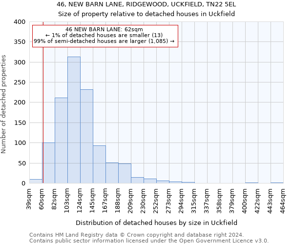 46, NEW BARN LANE, RIDGEWOOD, UCKFIELD, TN22 5EL: Size of property relative to detached houses in Uckfield