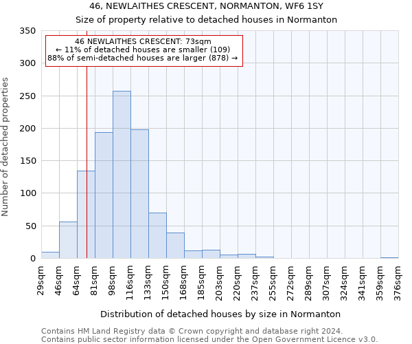 46, NEWLAITHES CRESCENT, NORMANTON, WF6 1SY: Size of property relative to detached houses in Normanton