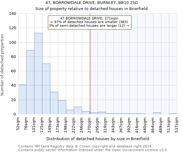 47, BORROWDALE DRIVE, BURNLEY, BB10 2SG: Size of property relative to detached houses in Brierfield