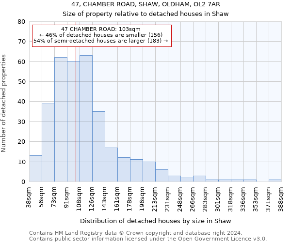47, CHAMBER ROAD, SHAW, OLDHAM, OL2 7AR: Size of property relative to detached houses in Shaw