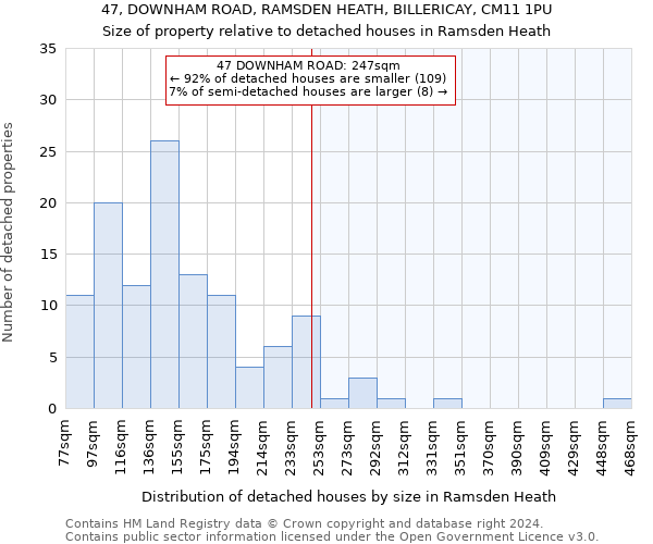 47, DOWNHAM ROAD, RAMSDEN HEATH, BILLERICAY, CM11 1PU: Size of property relative to detached houses in Ramsden Heath