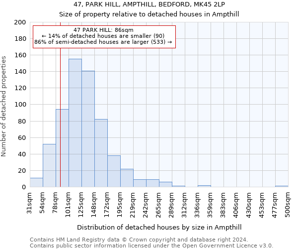 47, PARK HILL, AMPTHILL, BEDFORD, MK45 2LP: Size of property relative to detached houses in Ampthill