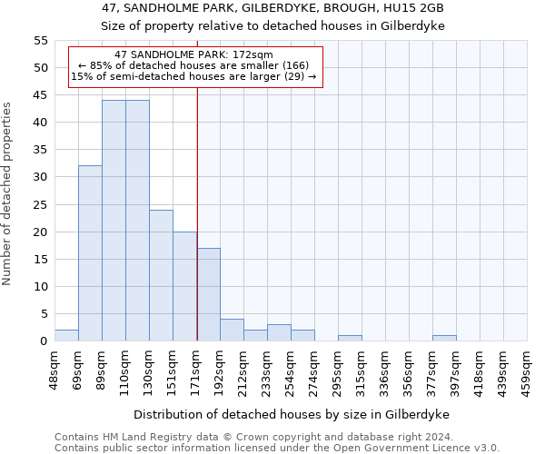 47, SANDHOLME PARK, GILBERDYKE, BROUGH, HU15 2GB: Size of property relative to detached houses in Gilberdyke