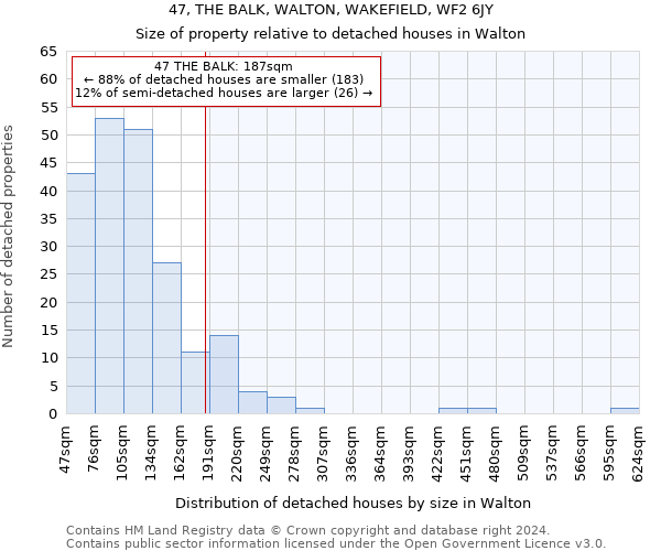 47, THE BALK, WALTON, WAKEFIELD, WF2 6JY: Size of property relative to detached houses in Walton