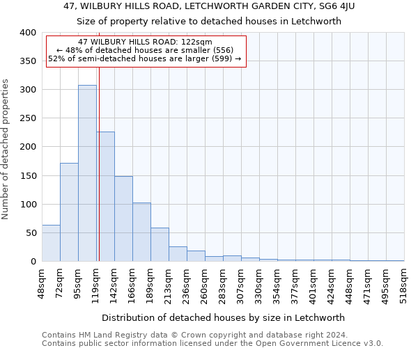 47, WILBURY HILLS ROAD, LETCHWORTH GARDEN CITY, SG6 4JU: Size of property relative to detached houses in Letchworth