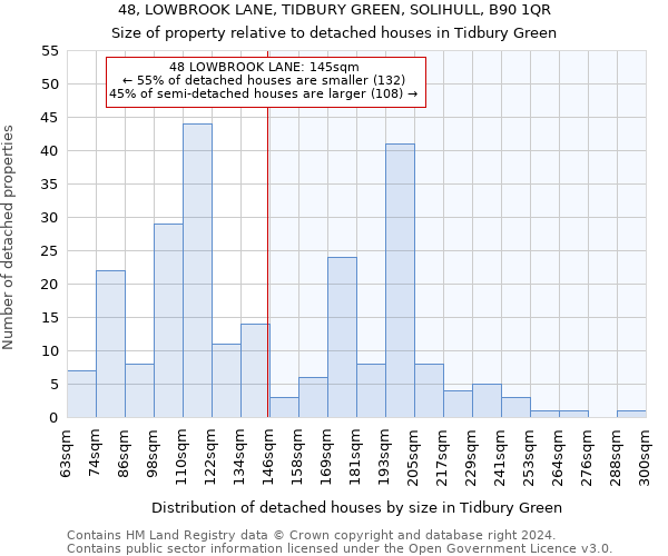 48, LOWBROOK LANE, TIDBURY GREEN, SOLIHULL, B90 1QR: Size of property relative to detached houses in Tidbury Green