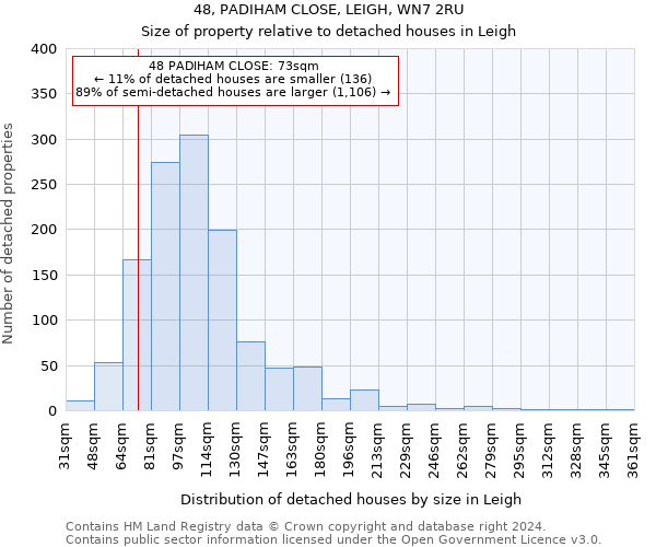 48, PADIHAM CLOSE, LEIGH, WN7 2RU: Size of property relative to detached houses in Leigh
