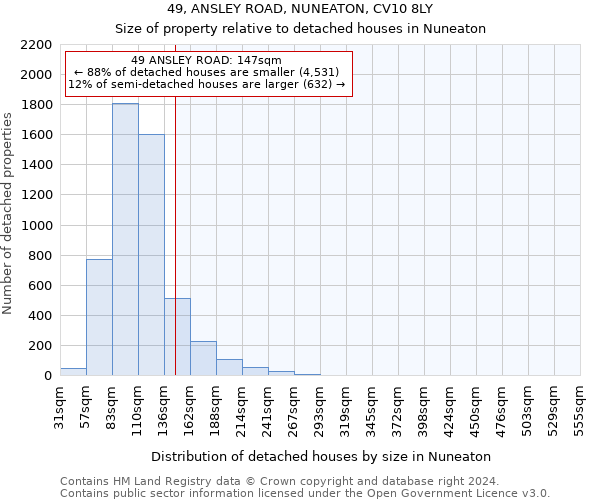 49, ANSLEY ROAD, NUNEATON, CV10 8LY: Size of property relative to detached houses in Nuneaton