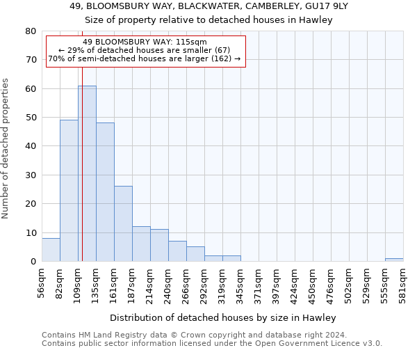 49, BLOOMSBURY WAY, BLACKWATER, CAMBERLEY, GU17 9LY: Size of property relative to detached houses in Hawley