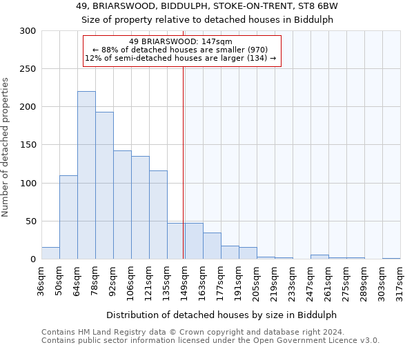49, BRIARSWOOD, BIDDULPH, STOKE-ON-TRENT, ST8 6BW: Size of property relative to detached houses in Biddulph
