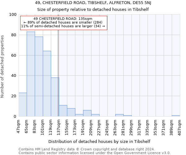 49, CHESTERFIELD ROAD, TIBSHELF, ALFRETON, DE55 5NJ: Size of property relative to detached houses in Tibshelf