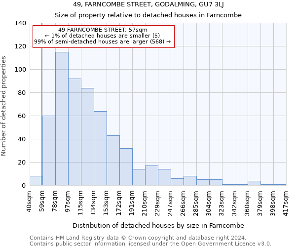 49, FARNCOMBE STREET, GODALMING, GU7 3LJ: Size of property relative to detached houses in Farncombe