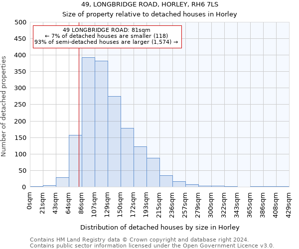 49, LONGBRIDGE ROAD, HORLEY, RH6 7LS: Size of property relative to detached houses in Horley