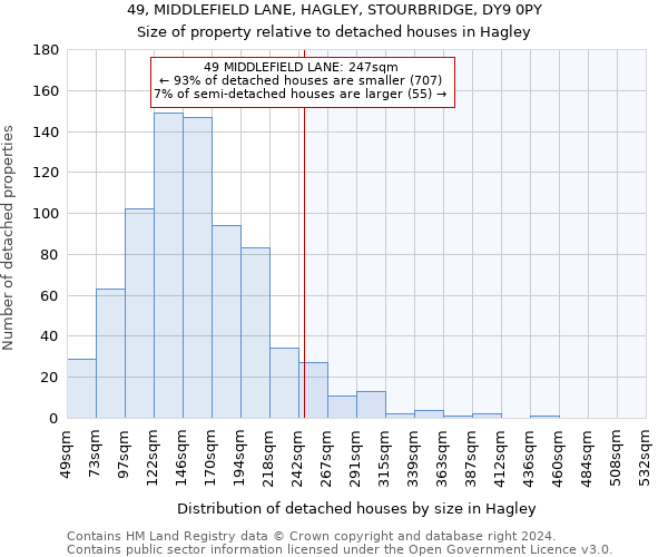 49, MIDDLEFIELD LANE, HAGLEY, STOURBRIDGE, DY9 0PY: Size of property relative to detached houses in Hagley