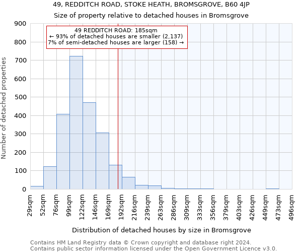 49, REDDITCH ROAD, STOKE HEATH, BROMSGROVE, B60 4JP: Size of property relative to detached houses in Bromsgrove