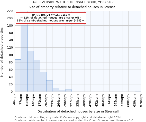 49, RIVERSIDE WALK, STRENSALL, YORK, YO32 5RZ: Size of property relative to detached houses in Strensall