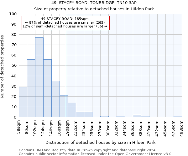 49, STACEY ROAD, TONBRIDGE, TN10 3AP: Size of property relative to detached houses in Hilden Park