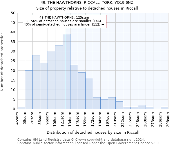49, THE HAWTHORNS, RICCALL, YORK, YO19 6NZ: Size of property relative to detached houses in Riccall
