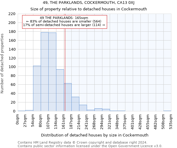 49, THE PARKLANDS, COCKERMOUTH, CA13 0XJ: Size of property relative to detached houses in Cockermouth