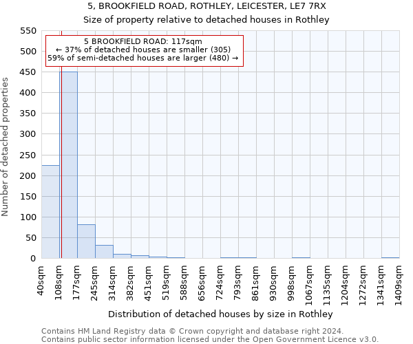 5, BROOKFIELD ROAD, ROTHLEY, LEICESTER, LE7 7RX: Size of property relative to detached houses in Rothley