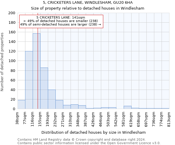 5, CRICKETERS LANE, WINDLESHAM, GU20 6HA: Size of property relative to detached houses in Windlesham