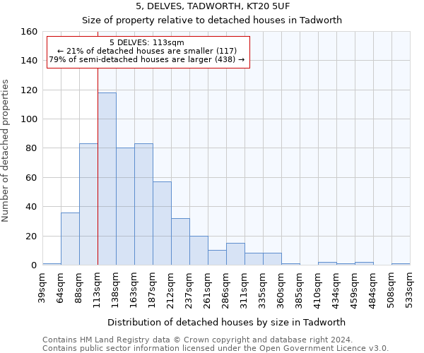5, DELVES, TADWORTH, KT20 5UF: Size of property relative to detached houses in Tadworth