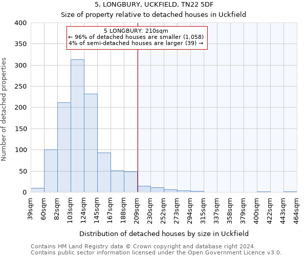 5, LONGBURY, UCKFIELD, TN22 5DF: Size of property relative to detached houses in Uckfield
