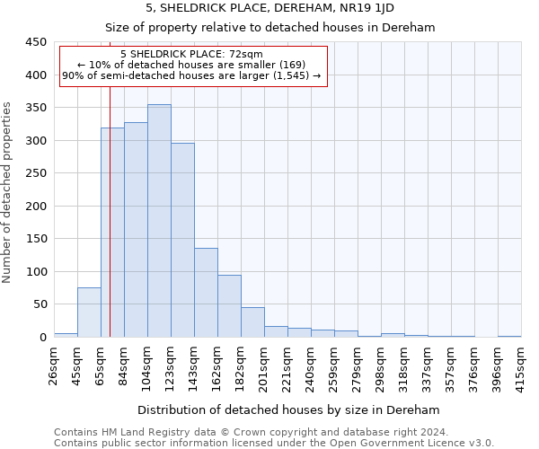 5, SHELDRICK PLACE, DEREHAM, NR19 1JD: Size of property relative to detached houses in Dereham