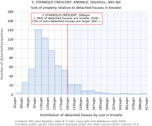 5, STARBOLD CRESCENT, KNOWLE, SOLIHULL, B93 9JX: Size of property relative to detached houses in Knowle