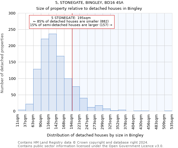 5, STONEGATE, BINGLEY, BD16 4SA: Size of property relative to detached houses in Bingley