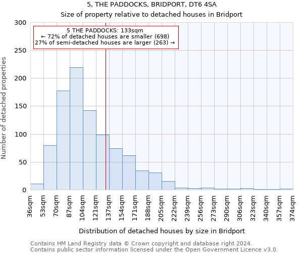 5, THE PADDOCKS, BRIDPORT, DT6 4SA: Size of property relative to detached houses in Bridport