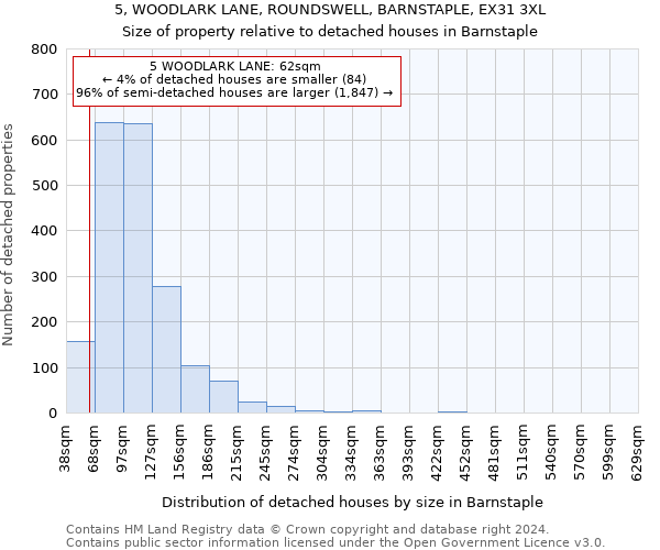 5, WOODLARK LANE, ROUNDSWELL, BARNSTAPLE, EX31 3XL: Size of property relative to detached houses in Barnstaple