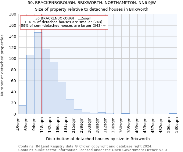 50, BRACKENBOROUGH, BRIXWORTH, NORTHAMPTON, NN6 9JW: Size of property relative to detached houses in Brixworth