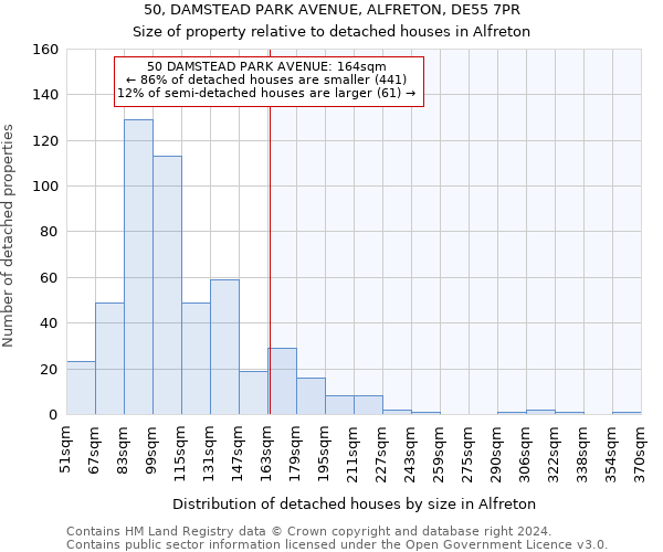 50, DAMSTEAD PARK AVENUE, ALFRETON, DE55 7PR: Size of property relative to detached houses in Alfreton