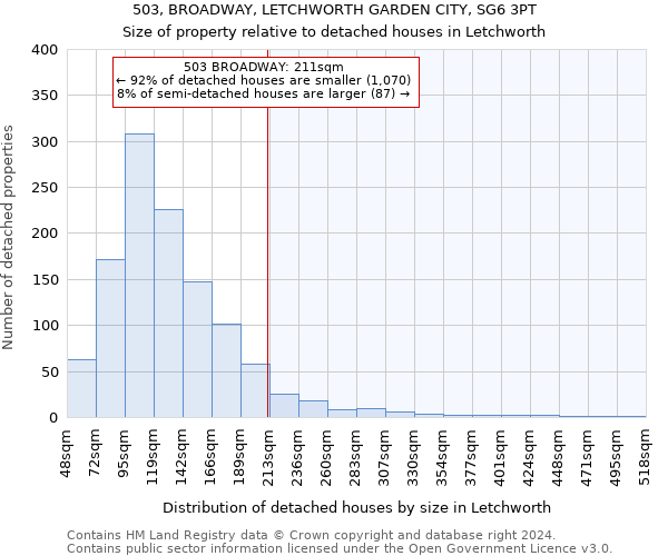 503, BROADWAY, LETCHWORTH GARDEN CITY, SG6 3PT: Size of property relative to detached houses in Letchworth