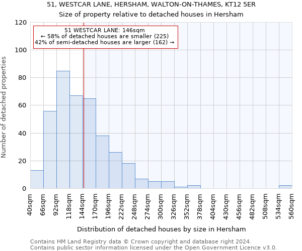 51, WESTCAR LANE, HERSHAM, WALTON-ON-THAMES, KT12 5ER: Size of property relative to detached houses in Hersham
