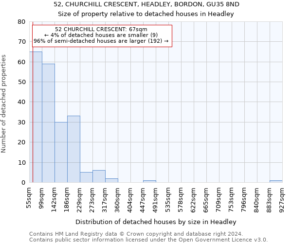 52, CHURCHILL CRESCENT, HEADLEY, BORDON, GU35 8ND: Size of property relative to detached houses in Headley