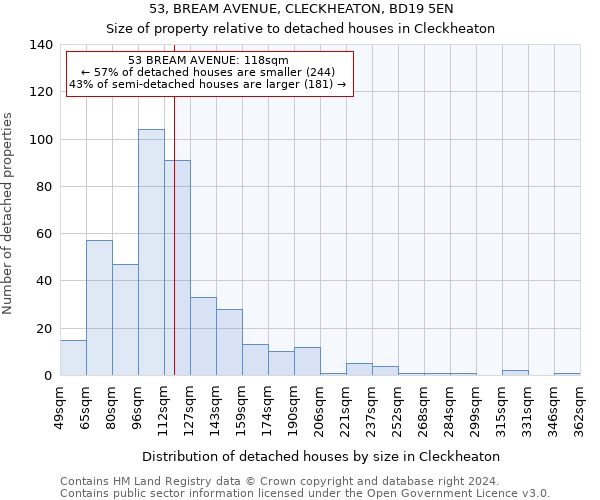 53, BREAM AVENUE, CLECKHEATON, BD19 5EN: Size of property relative to detached houses in Cleckheaton