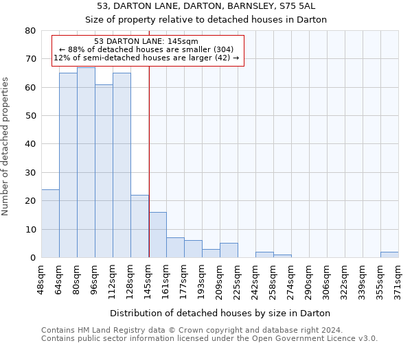 53, DARTON LANE, DARTON, BARNSLEY, S75 5AL: Size of property relative to detached houses in Darton