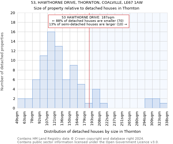 53, HAWTHORNE DRIVE, THORNTON, COALVILLE, LE67 1AW: Size of property relative to detached houses in Thornton
