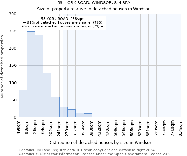 53, YORK ROAD, WINDSOR, SL4 3PA: Size of property relative to detached houses in Windsor