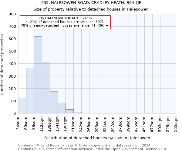 535, HALESOWEN ROAD, CRADLEY HEATH, B64 7JE: Size of property relative to detached houses in Halesowen