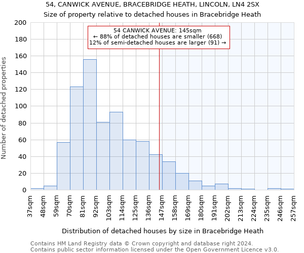 54, CANWICK AVENUE, BRACEBRIDGE HEATH, LINCOLN, LN4 2SX: Size of property relative to detached houses in Bracebridge Heath