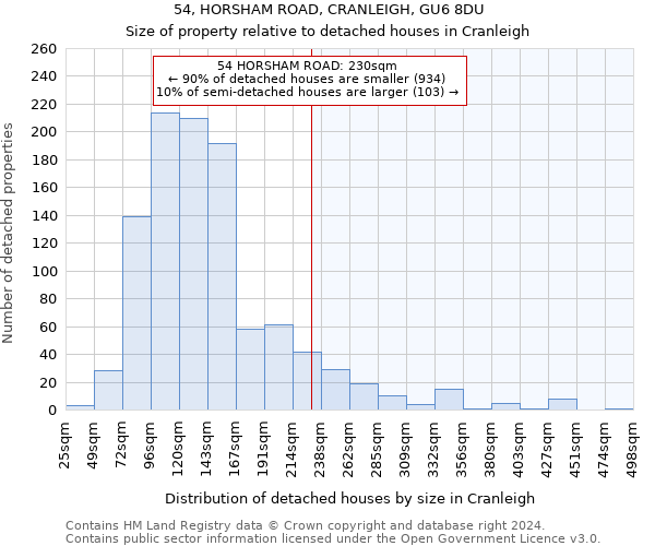 54, HORSHAM ROAD, CRANLEIGH, GU6 8DU: Size of property relative to detached houses in Cranleigh