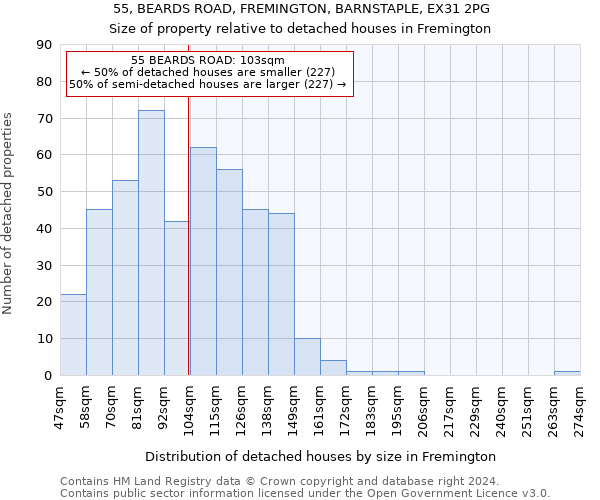 55, BEARDS ROAD, FREMINGTON, BARNSTAPLE, EX31 2PG: Size of property relative to detached houses in Fremington