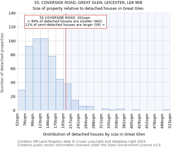 55, COVERSIDE ROAD, GREAT GLEN, LEICESTER, LE8 9EB: Size of property relative to detached houses in Great Glen