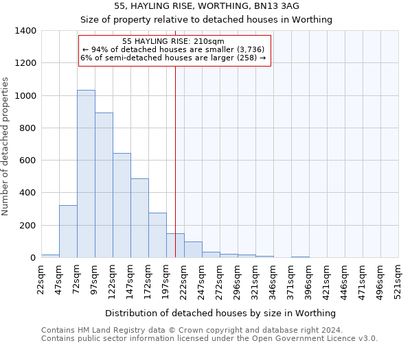 55, HAYLING RISE, WORTHING, BN13 3AG: Size of property relative to detached houses in Worthing